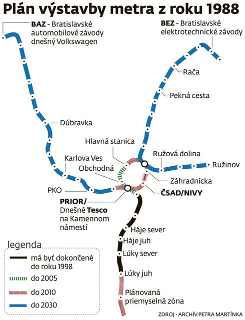 Bratislavské metro