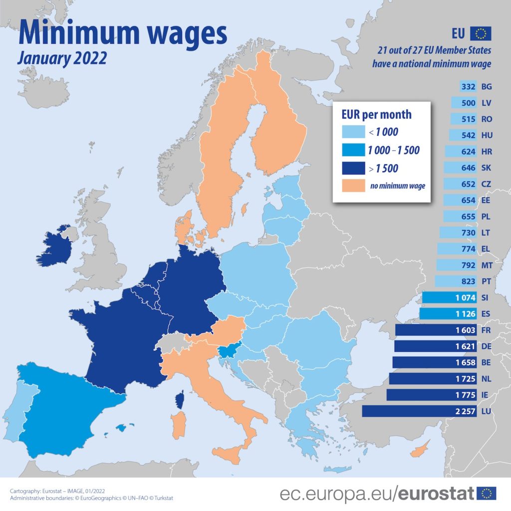 Minimálna mzda v EÚ