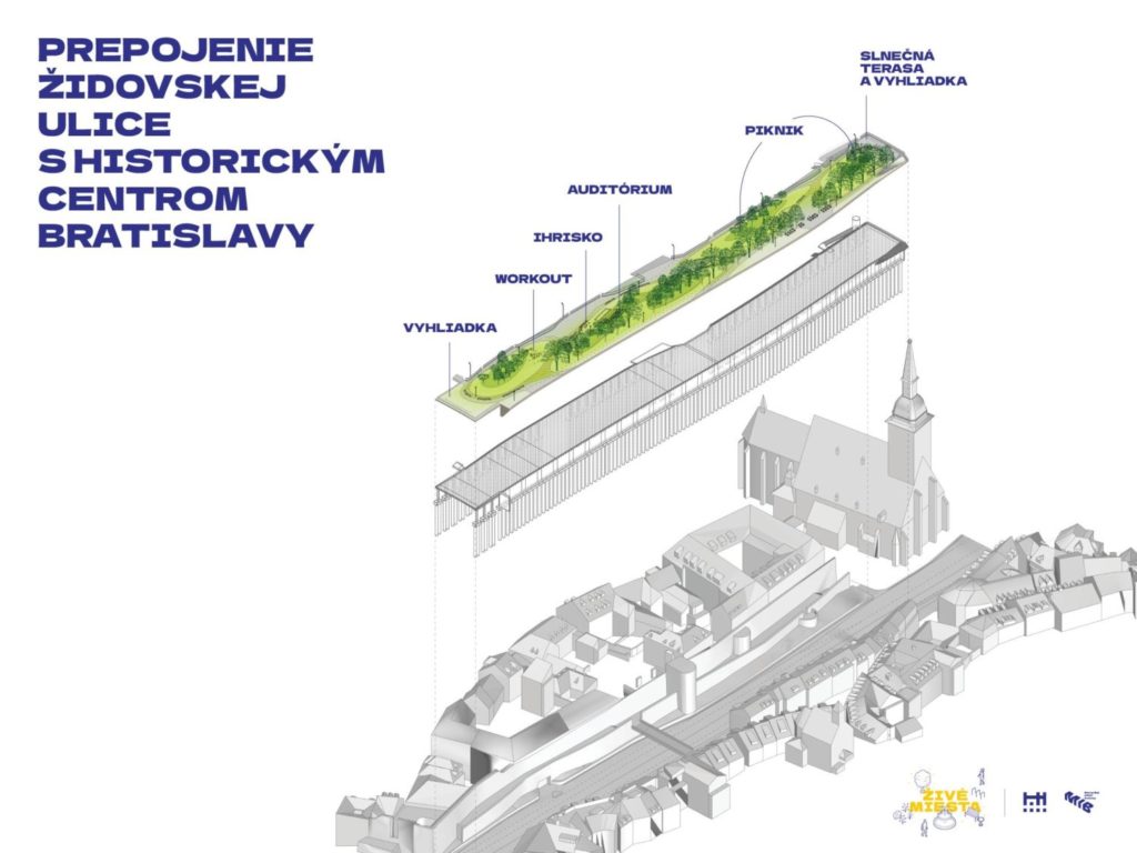 Ďalší projekt hlavného mesta. Nad Staromestskou ulicou vznikne zóna pre peších. Prepojí rozdelené Staré Mesto