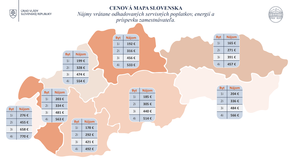 Najdrahšie štátne nájomné byty budú v Bratislavskom kraji