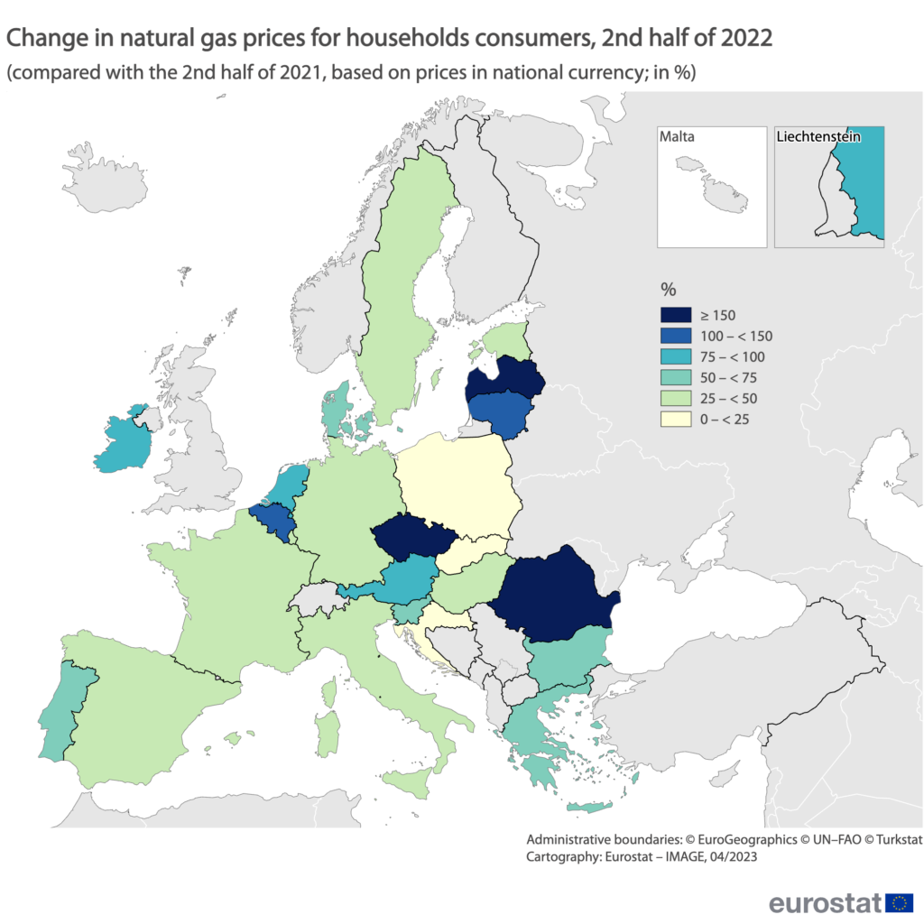 Ceny plynu rástli na Slovensku výrazne pomalšie ako v iných krajinách EÚ