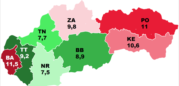 Najdlhšie treba robiť na byt v Bratislave, dvojizbák stojí vyše 11 ročných platov