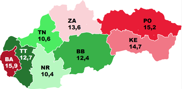 Najdlhšie treba robiť na byt v Bratislave, dvojizbák stojí vyše 11 ročných platov