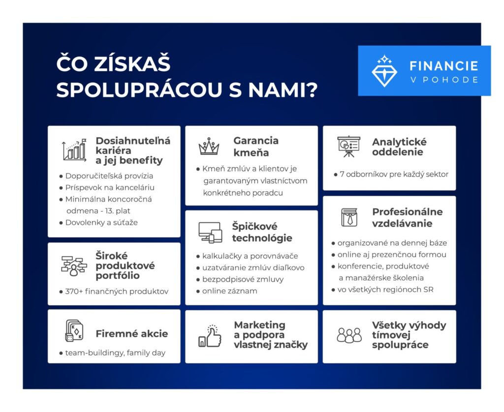 10 vecí, ktoré vám o podnikaní vo financiách nepovedia