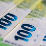 Čistá minimálna mzda 2026